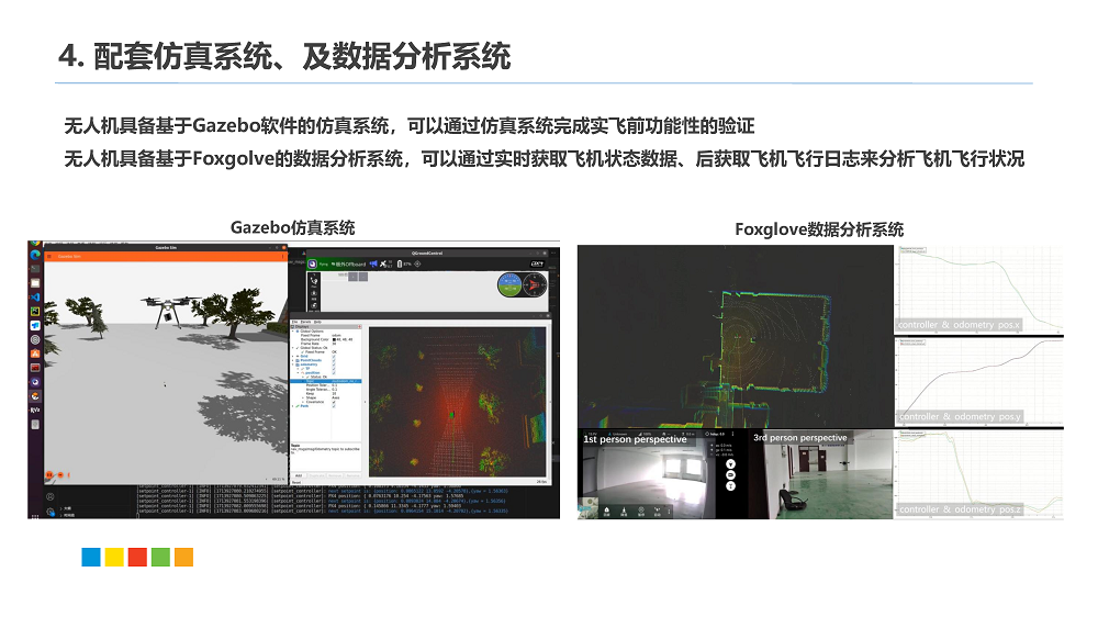 NavLIdar P1_Page5.png